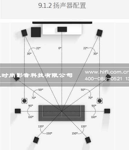 Dolby Atmos全景声家庭影院装修你做错了嘛? 20170511052406875