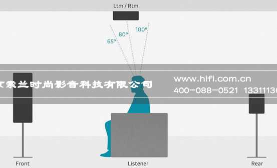 Dolby Atmos全景声家庭影院装修你做错了嘛? 20170511052446979