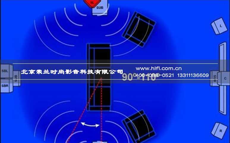 私人家庭影院7.1声道的正确打开方式 20170512051453129