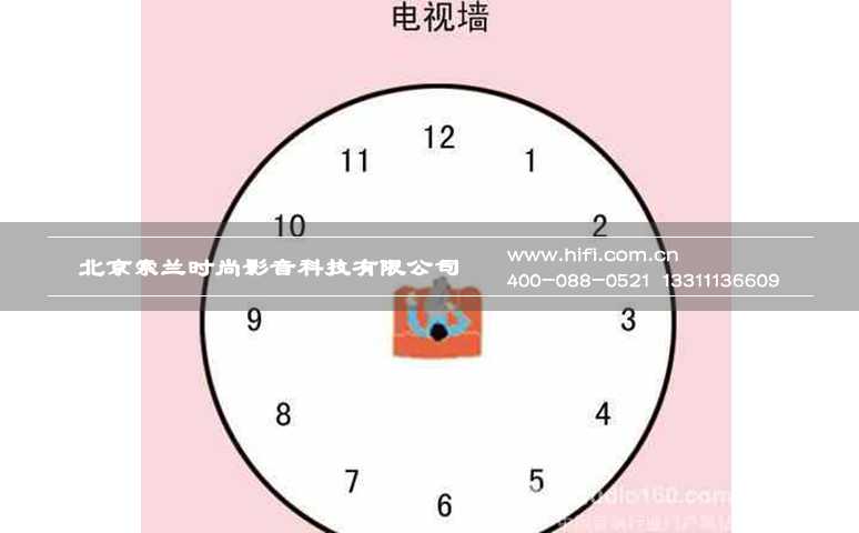 私人家庭影院7.1声道的正确打开方式 20170512051524741