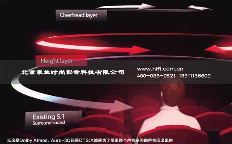 4K蓝光掀起片源争夺,三强谁能决胜未来 20170514033420624