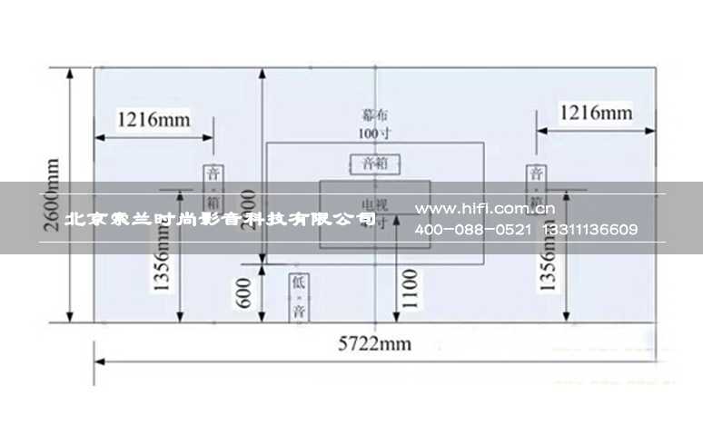 私人家庭影院布线常见问题汇总 20170514051148509