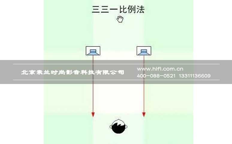 私人家庭影院布线常见问题汇总 20170514051243929