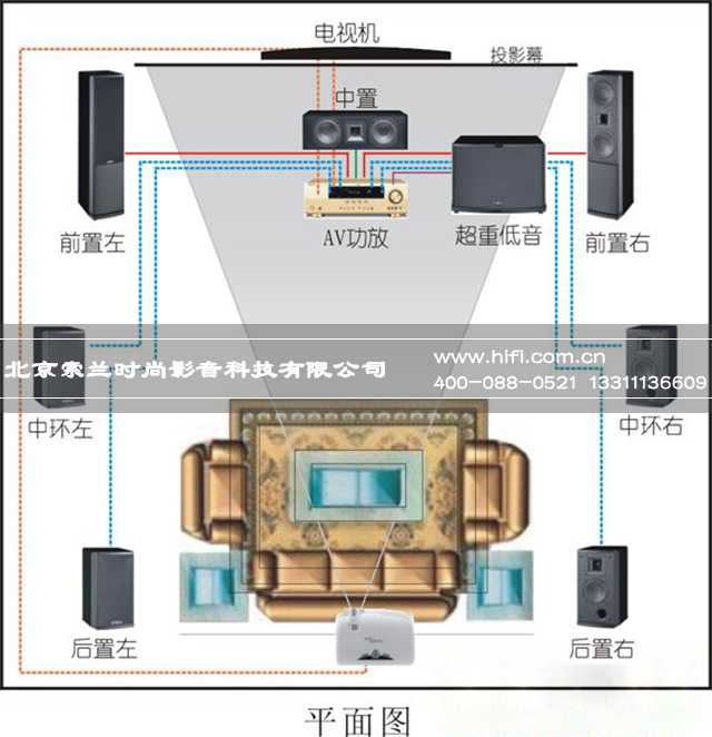 客厅私人影院走明线又不失美观 你相信吗? 20170514052141381