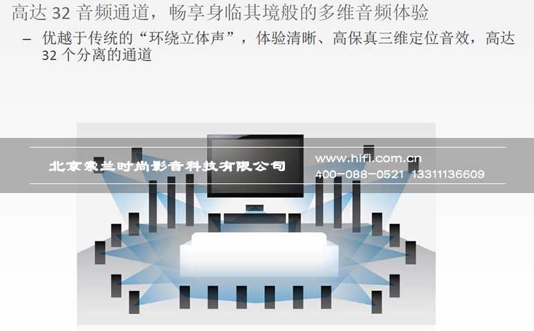 私人家庭影院HDMI新旧标准的区别在哪里? 20170514052333857