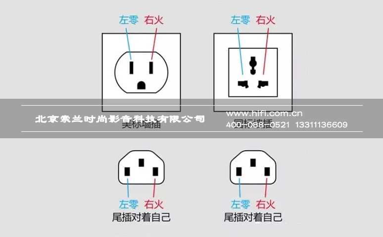 为什么你的私人家庭影院需要一条电源专线 20170514053341715