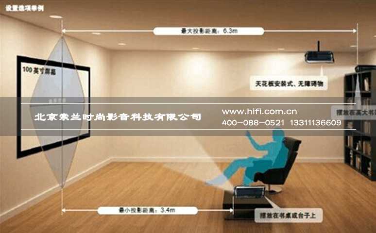 家庭影院投影机你该了解的那些事儿——投影距离 20170516033829744