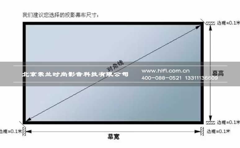 选购家庭影院投影幕这几件事要知道 20170516101918696