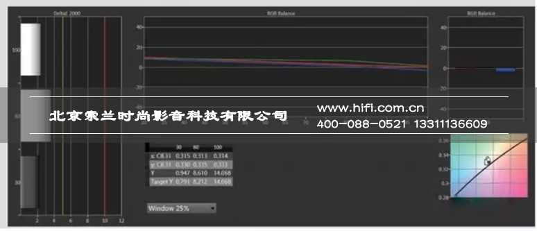 私人家庭影院视频系统攻略之灰阶白平衡调校 20170516110047952