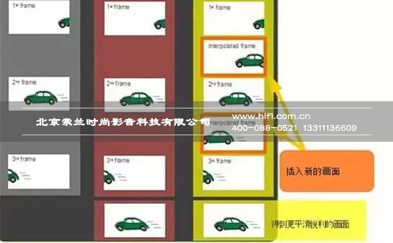 家庭影院投影机“插帧”技术漫谈 20170518041804471