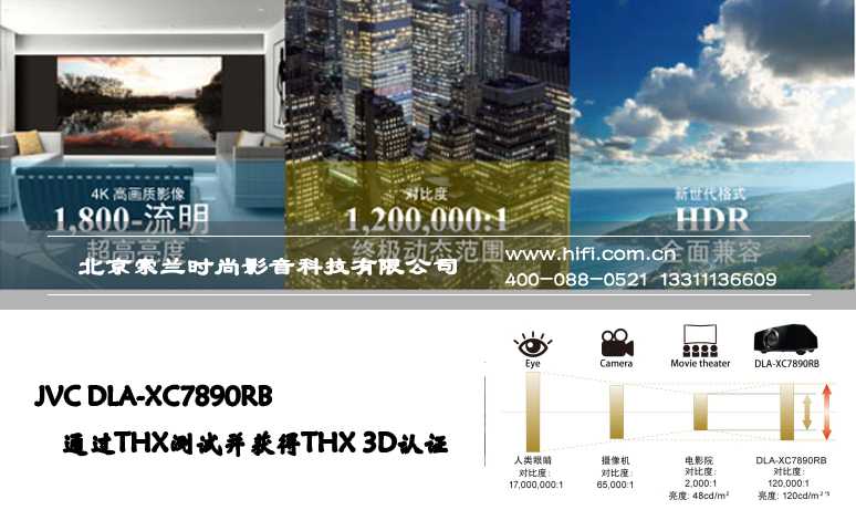 JVC发布2016家庭影院投影投影机的新品 20170523025535700