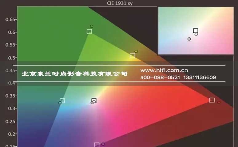 是4K更是飞跃 JVC DLA-XC5890RB家庭影院投影机 20170523030759487