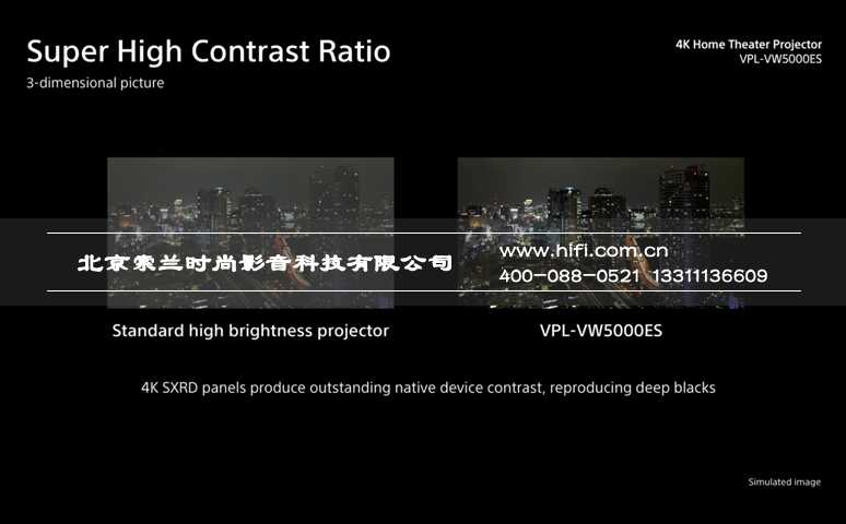 索尼布局4K HDR 怪兽级新品VPL-VW5000家庭影院投影机亮相北京 20170523031736805