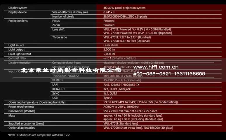 索尼布局4K HDR 怪兽级新品VPL-VW5000家庭影院投影机亮相北京 20170523031804695