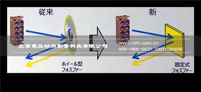 “真实4K” JVC DLA-Z1激光家用投影机新品发布 20170523052326765