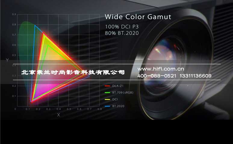 “真实4K” JVC DLA-Z1激光家用投影机新品发布 20170523052333734