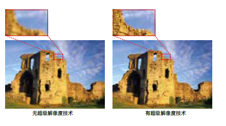 打造极致3D私人家庭影院——爱普生CH-TW8200W投影机 20170525045537661