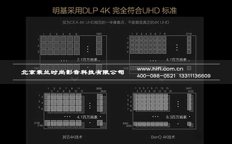 靓丽视界 超凡体验 明基4K家庭影院投影机体验会 20170526025504457
