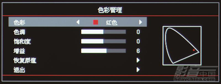 Optoma(奥图码) HD27家庭影院投影机 入门级投影的用心之作 20170526045537342