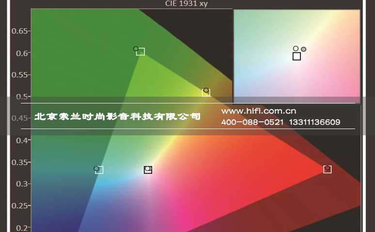 高端DLP力作-BenQ(明基)W8000家庭影院投影机 20170526050004752