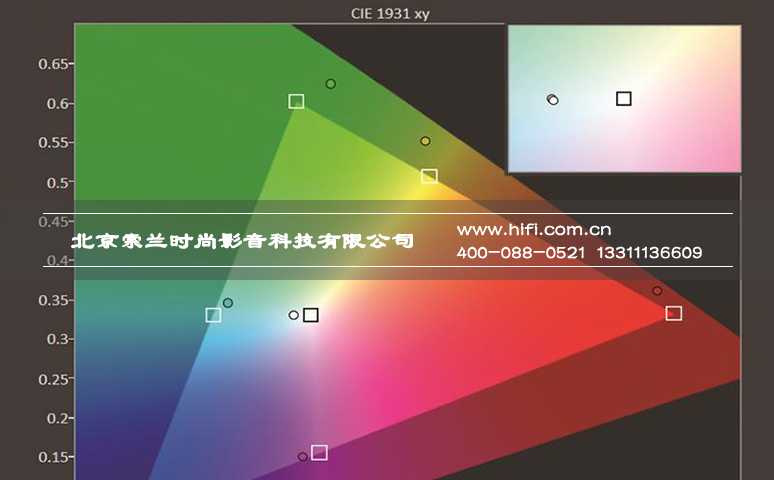奥运热潮来袭 打造私人家庭影院专享系统之视频篇 20170526051230374