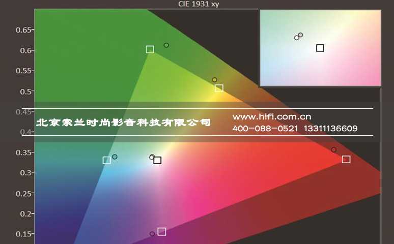 奥运热潮来袭 打造私人家庭影院专享系统之视频篇 20170526051238525