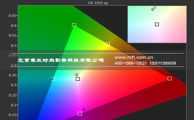 奥运热潮来袭 打造私人家庭影院专享系统之视频篇 20170526051518653