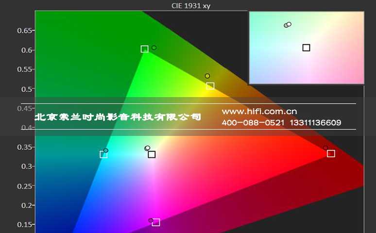 奥运热潮来袭 打造私人家庭影院专享系统之视频篇 20170526051533652