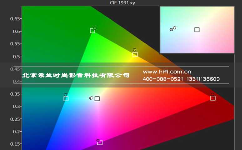 奥运热潮来袭 打造私人家庭影院专享系统之视频篇 20170526051543107