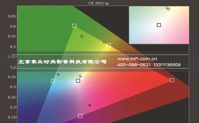 奥运热潮来袭 打造私人家庭影院专享系统之视频篇 20170526051830506