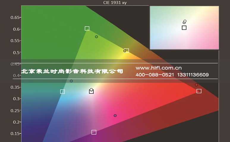 奥运热潮来袭 打造私人家庭影院专享系统之视频篇 20170526051841412