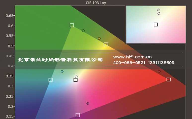 奥运热潮来袭 打造私人家庭影院专享系统之视频篇 20170526051851752