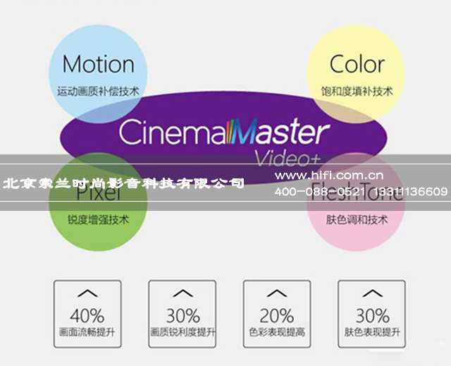 明基色准大师系列家用投影机W8000聚集真色彩的视觉艺术 20170526052720577