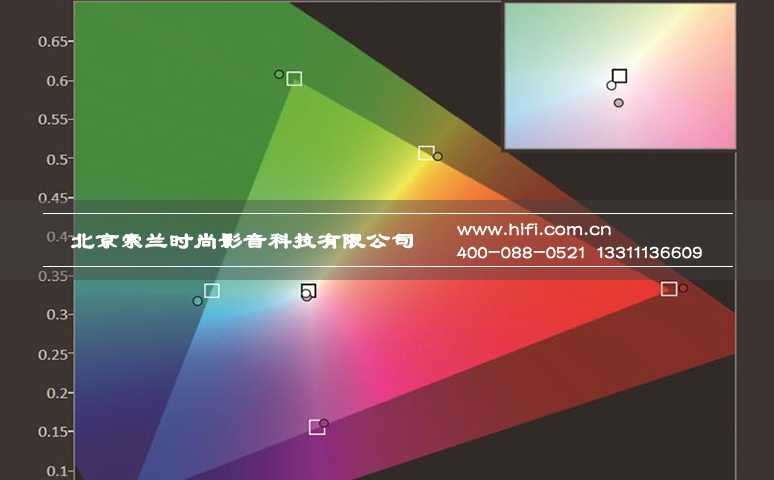 明基色准无线版家庭影院投影机WP2010初测 20170526053040734