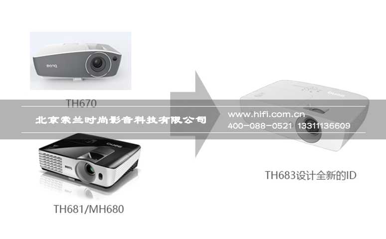 明基家用投影机TH683评测 专为足球影厅精心设计 20170527012655779