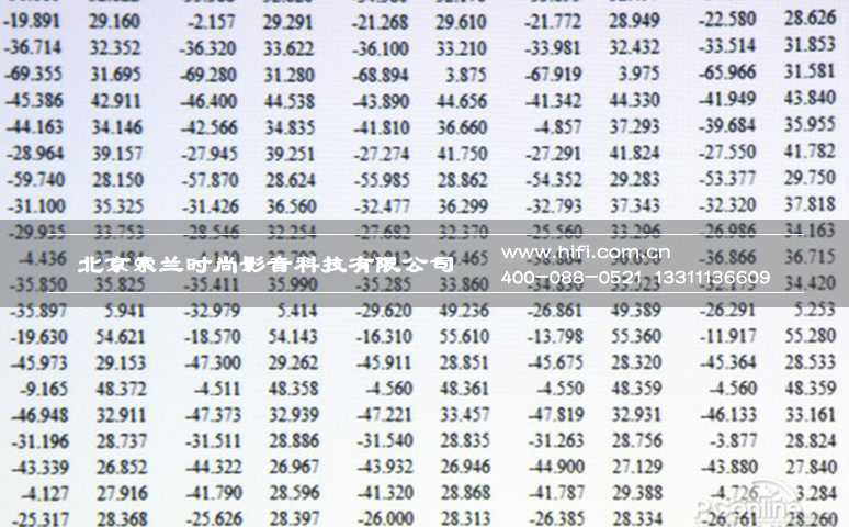 奥图码HD260S智能家用投影机评测 20170527013750298