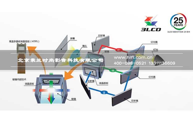 爱普生CH-TW9200全高清投影机 打造极致3D影院 20170527015035914