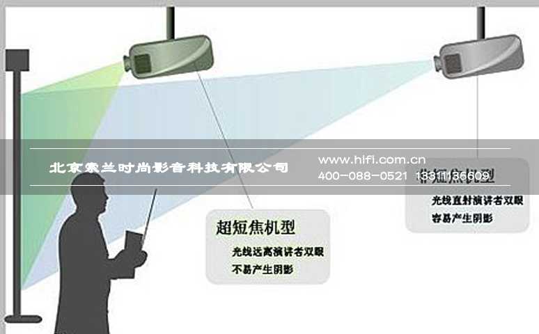 大屏时代 选择家用投影机的3个理由 20170527024031858
