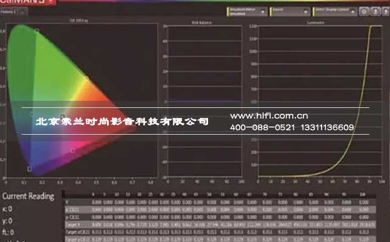 私人家庭影院4K视频系统获取最佳动态范围之入门攻略 20170527030703902