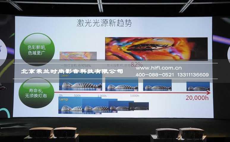 激光显示技术真相 投影机行业新纪元到来 20170527041215938