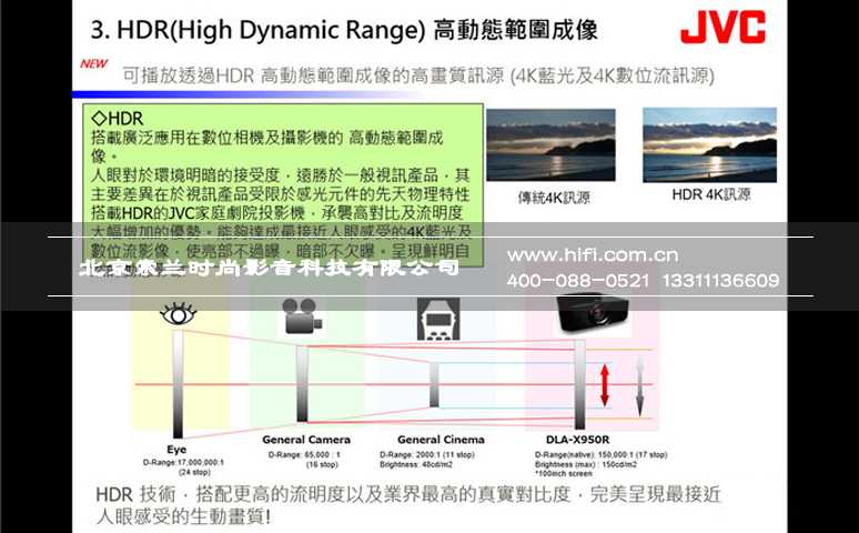 JVC 2016新款旗舰家庭影院投影机重磅登场 20170527051624736