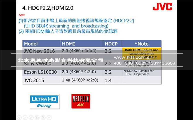 JVC 2016新款旗舰家庭影院投影机重磅登场 20170527051631134