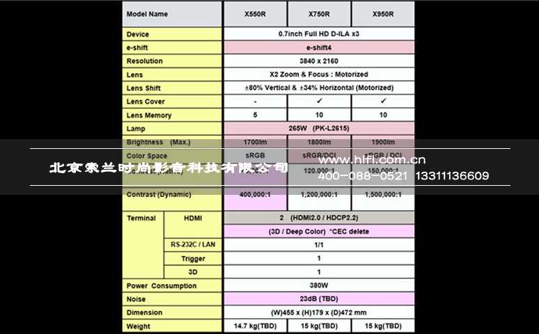 JVC 2016新款旗舰家庭影院投影机重磅登场 20170527052020812