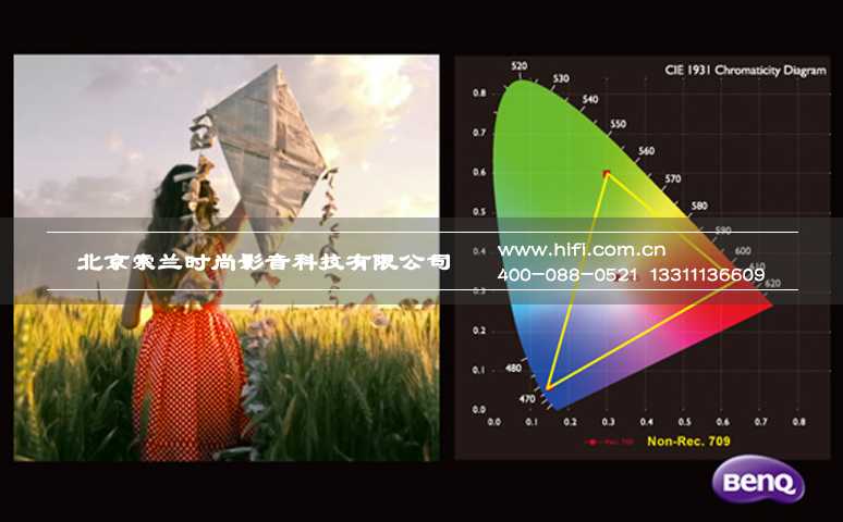 用六道纯火烹制盛宴 明基色准系列家庭影院投影机W3000 20170527053322676
