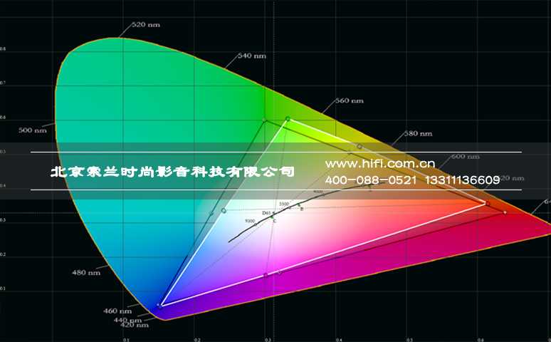 爱普生3D家庭影院投影机CH-TW5300简评 20170527110025390