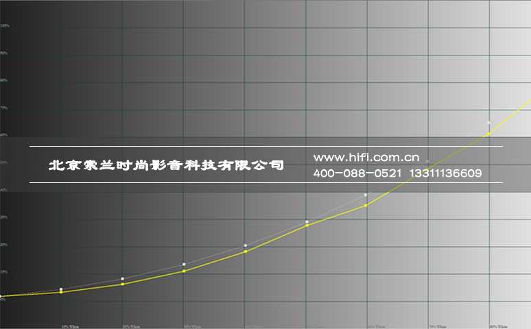 爱普生3D家庭影院投影机CH-TW5300简评 20170527110042631