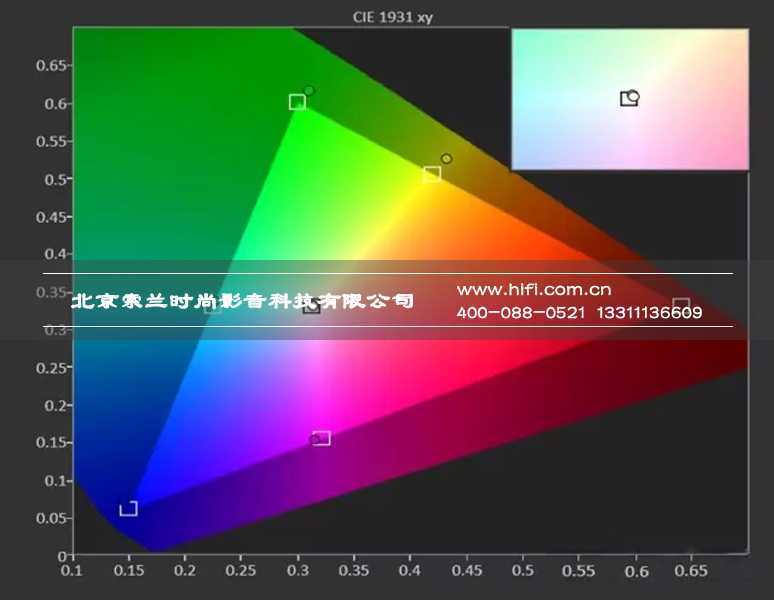 几款主流家庭影院投影机横向测评——灰阶白平衡与色域测试 20170528023053927