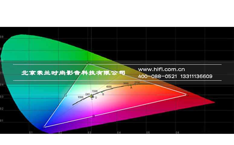 爱普生CH-LS10000激光4K家庭影院投影机测评 20170528050609651