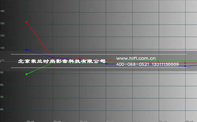 爱普生CH-LS10000激光4K家庭影院投影机测评 20170528050624286