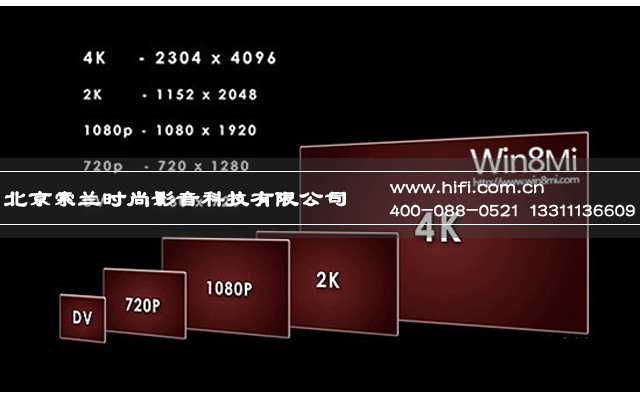 激光、4K技术给家庭影院投影市场带来了什么? 20170528052646302